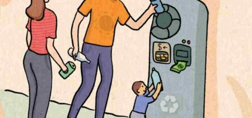 sistema di deposito cauzionale