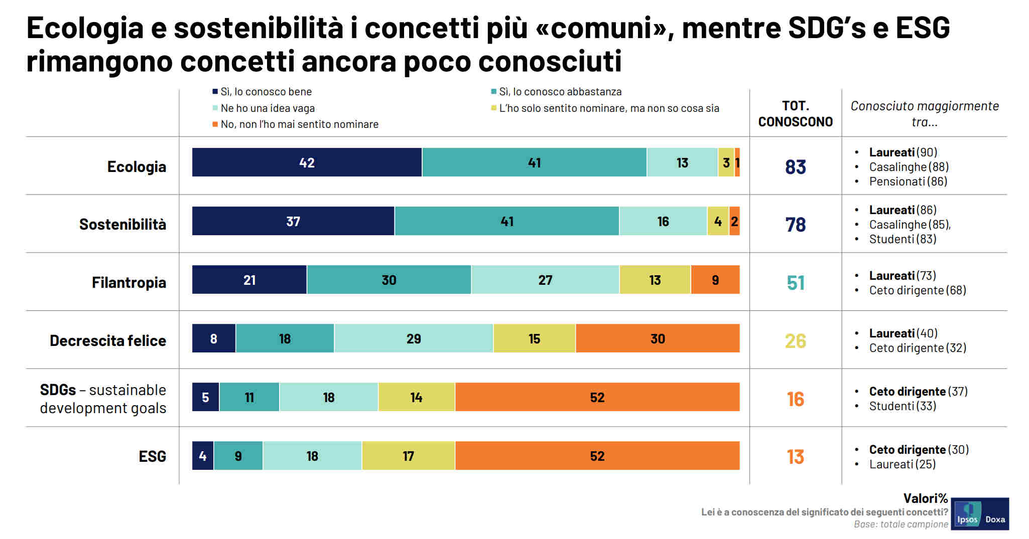 Ipsos 1