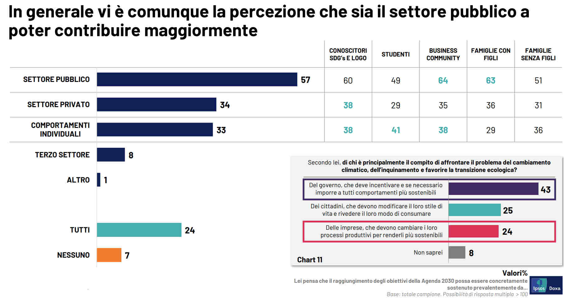 Ipsos 4