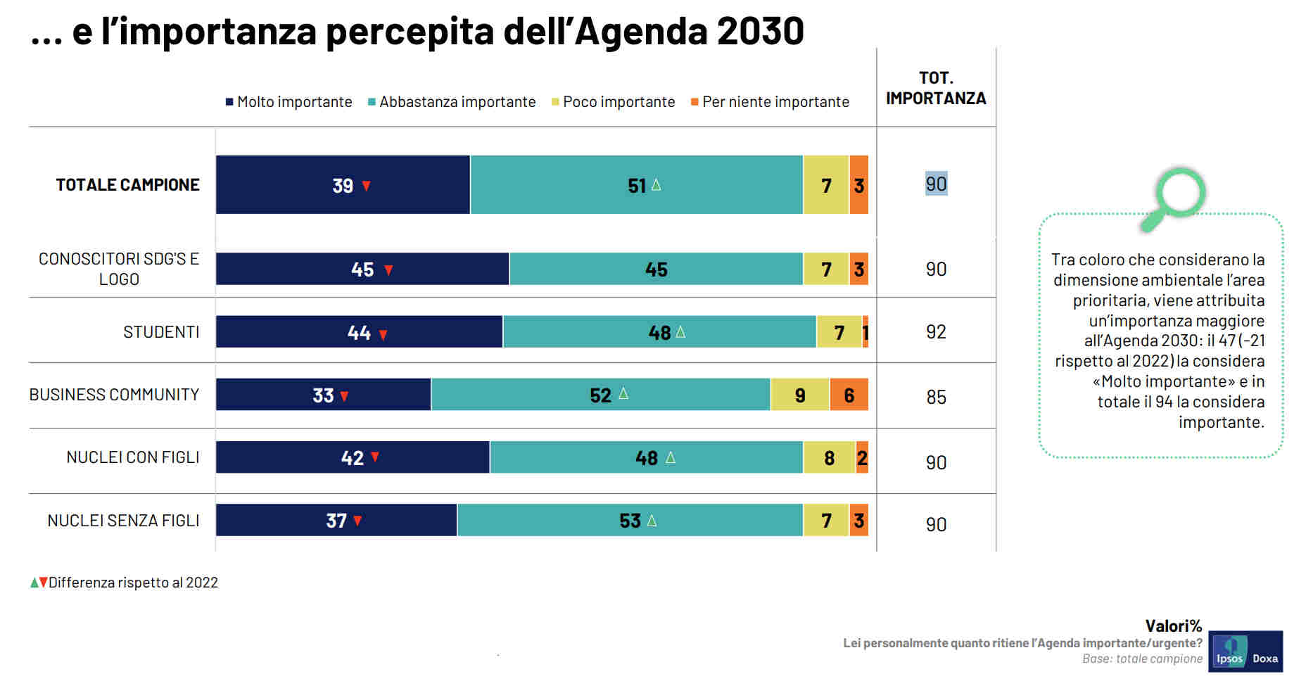 Ipsos 5